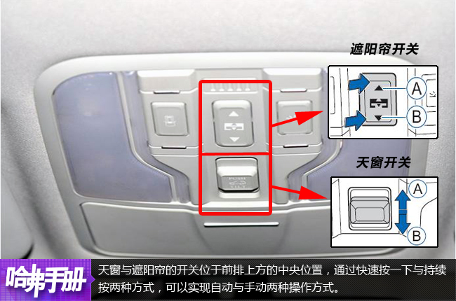 [哈弗手册]第2期:哈弗h6 coupe天窗使用指南