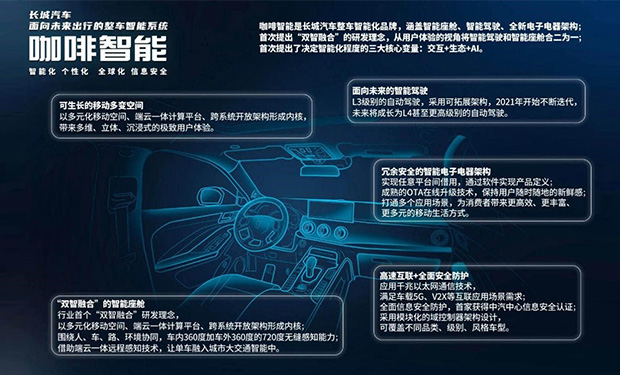 重塑人车生活这杯 咖啡 将满足你对未来出行的想象 欧拉官网 重塑人车生活这杯 咖啡 将满足你对未来出行的想象 欧拉官网