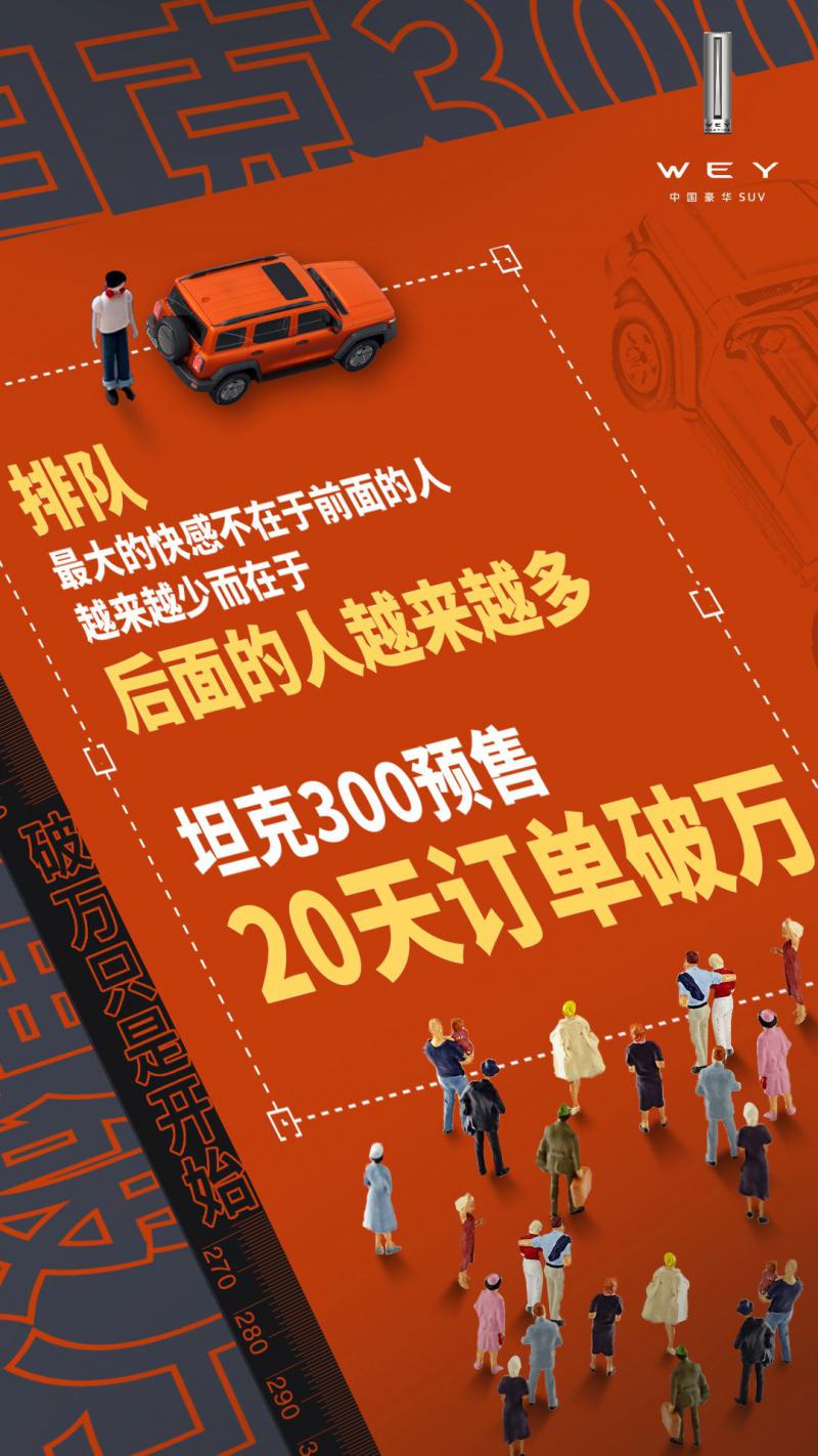 坦克300预售20天 订单破万