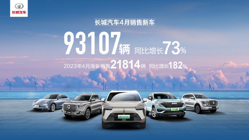 智能新能源新品密集亮相长城汽车4月销售新车9.3万辆