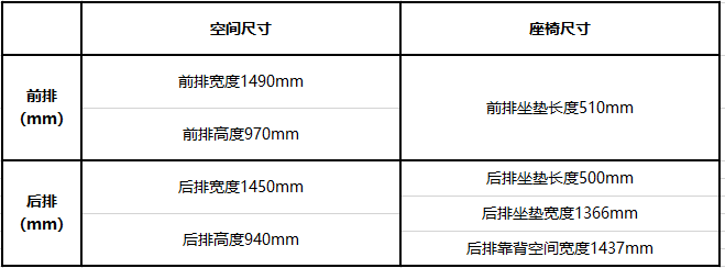 魏牌摩卡DHT-PHEV