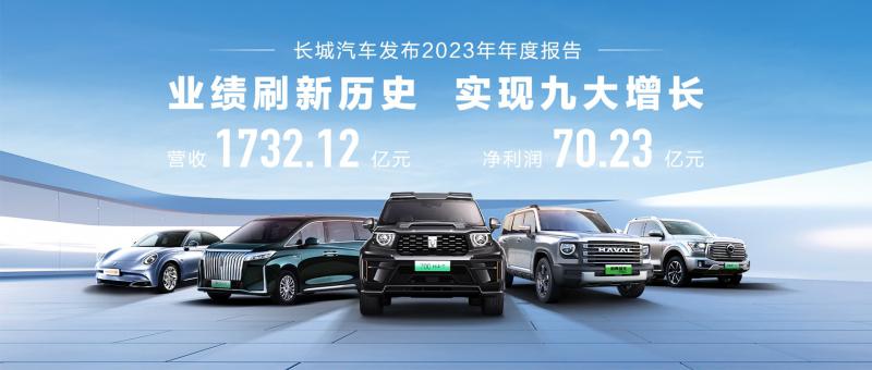 全年实现九大增长 长城汽车2023年营收1,732亿元 创历史新高