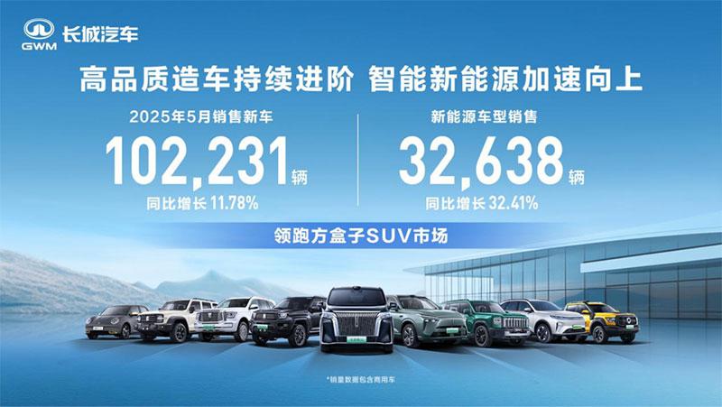 长城汽车5月销量