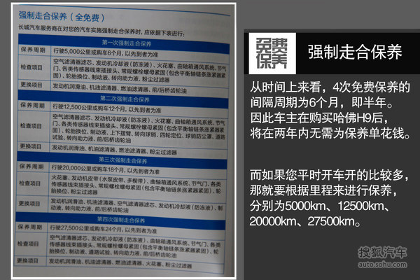 小保养需523元! 哈弗h9保养手册费用分析