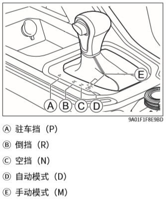 哈弗h6倒档如何正确操作挂档