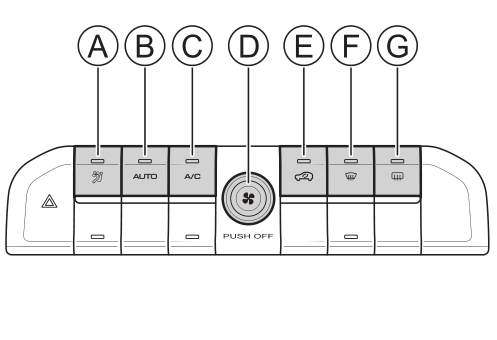 哈弗f7x汽车的自动模式按钮的作用是什么