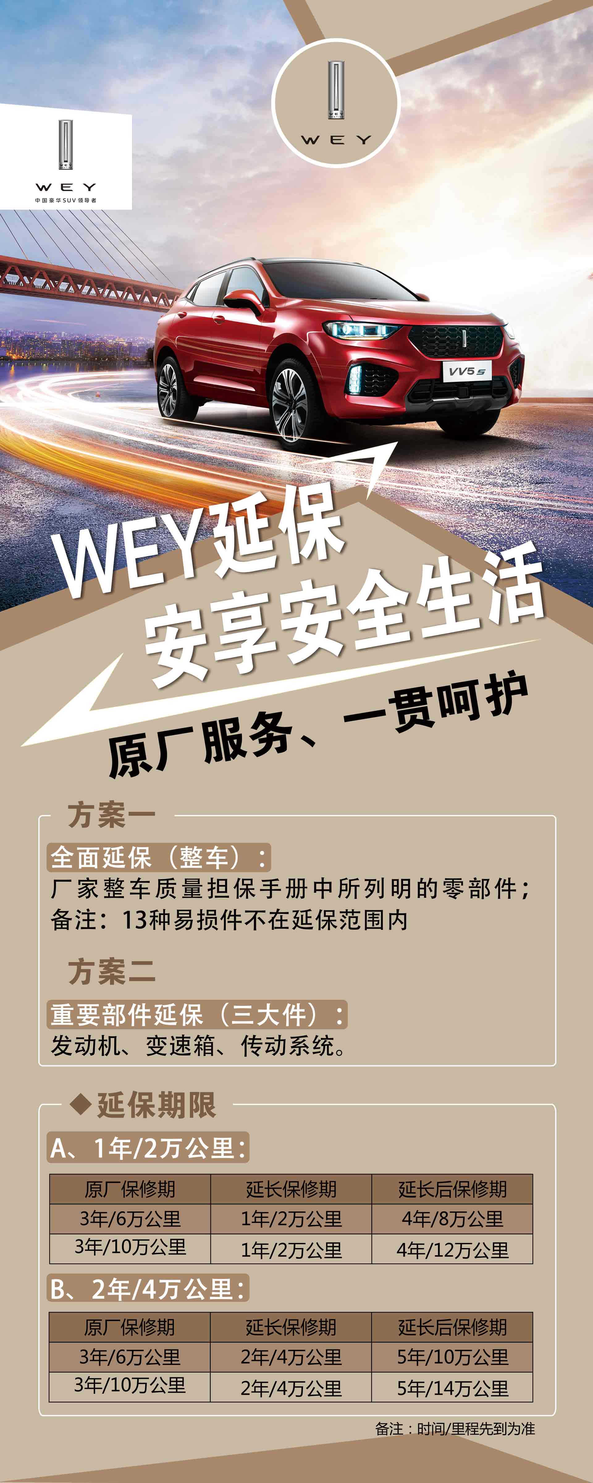 "修养"有道 wey来延保 wey推出全系延保 原厂服务一路呵护